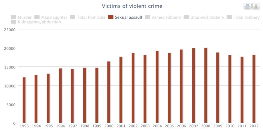 Australia Gun Ban Figure4